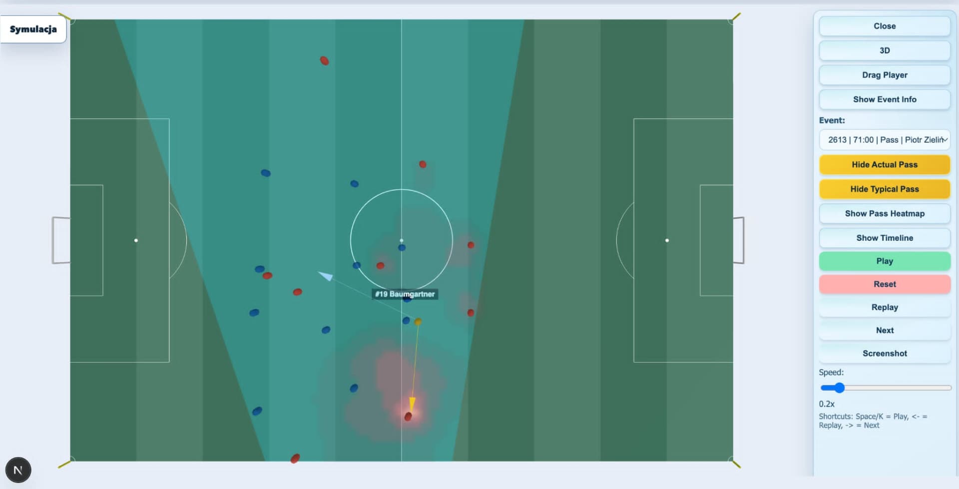 Symulacja zdarzeń w ScoreMore — alternatywne podanie i heatmapa na boisku